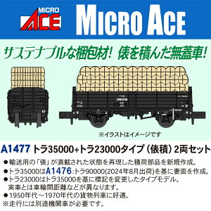 mS͌^n}CNG[X (NQ[W) A1477 g35000+g25000^Cv(U) 2Zbg
