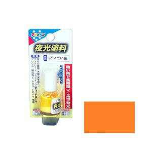 ATqy h 4ml() REgE4ML OR