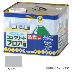 Tf[yCg  RN[gtAp CgO[ 7Kg #267477