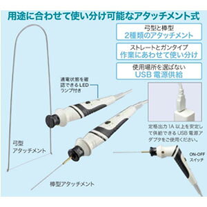 Obg USBڑ AX`[Jb^[ySC-5z