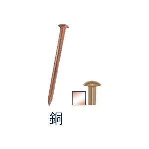 Y lCCbg B 17×19 (100{ܓ) NF10003 Nail itII [NF10003]