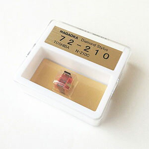 �i�K�I�J �����j G72-210 NAGAOKA