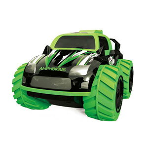 F R/C p NbhoM[ O[(40MHz) WR