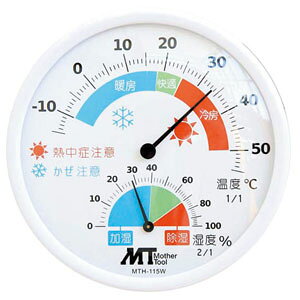 }U[c[ AiOxvizCgj MTH-115W Mother Tool [MTH115W]