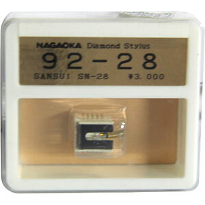 �i�K�I�J �����j G92-28 NAGAOKA