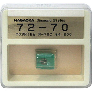 �i�K�I�J �����j G72-70 NAGAOKA