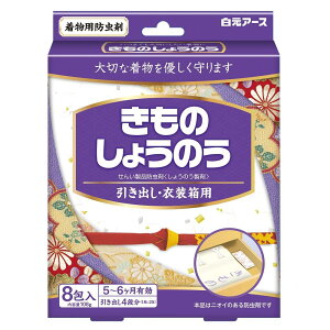 �����̂��傤�̂� 8�� �����A�[�X �L���m�V���E�m�E