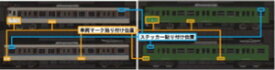 ［鉄道模型］グリーンマックス (Nゲージ) 7303 JR113/115系用ステッカーNo.1(西日本エリア1)
