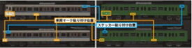 ［鉄道模型］グリーンマックス (Nゲージ) 7406 JR113/115系用車両マークNo.1(西日本エリア1)