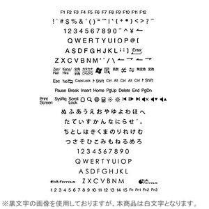 rbgEg[hE pΉ]ʎL[gbvV[Zbgij BitTradeOne DYKTSWH