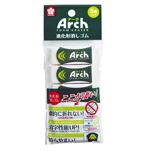 TNNpX A[`S 60i5PpbNj RAF60-5P