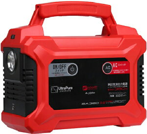 xmq p[|[^uobe[ 222Wh USB-Co͓ BA-360 FUJIKURA [BA360]