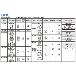 mS͌^nzr[Z^[Jg[ yĐYz(NQ[W) 28-239A 103n s\V[(֓)