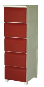 aH `FXg nodus5i (bhE340×s420×1065mm) HK-NDS5RE [HKNDS5RE]