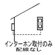 【入れ替え・配線なし】インターホン取付工事（Aエリア）【既設配線使用、取付のみ】CM-2/インタ-ホント…