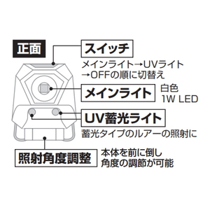 PX431R プロックス ネック＆キャップ＆ヘッドライト 20ルーメン(UVライト付)レッド PROX LEDヘッドライト [PX431R] |  Joshin web 家電とPCの大型専門店