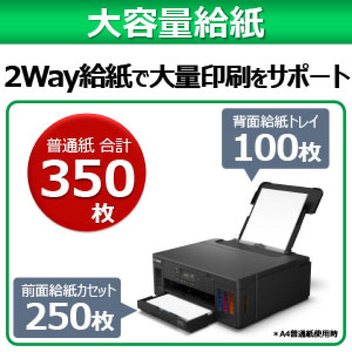 市場 Canon A4インクジェット プリンター 市場 Canon A4インクジェット プリンター