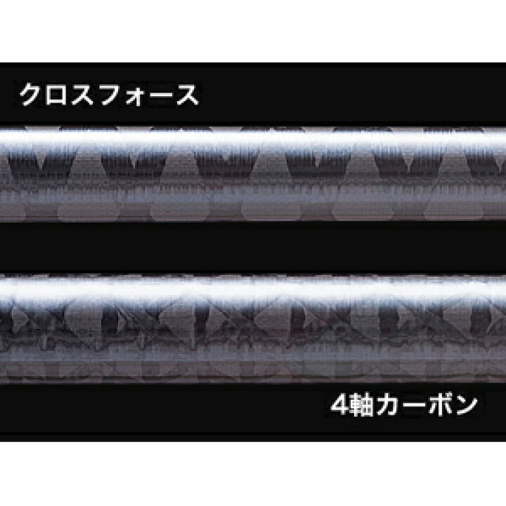 楽天市場】【当店最大P10倍☆〜6/11 1:59】GXJ-B70MTR/DTR メジャークラフト ジャイアントキリング タイラバ ドテラモデル 7.0ft M 1ピース ベイト MajorCraft GIANT KILLING タイラバロッド 鯛ラバ : Joshin web 家電とPCの大型専門店 楽天市場】【当店最大P10倍☆〜6/11 1:59】GXJ-B70MTR/DTR メジャークラフト ジャイアントキリング タイラバ ドテラモデル 7.0ft M 1ピース ベイト MajorCraft GIANT KILLING タイラバロッド 鯛ラバ : Joshin web 家電とPCの大型専門店