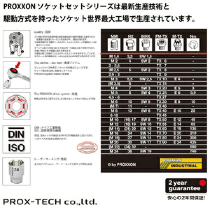 楽天市場 10 5限定 抽選で最大100 Pバック 要エントリ 294 プロクソン 65点 マルチソケットレンチセットインチ 1 2 1 4 Proxxon Joshin Web 家電とpcの大型専門店