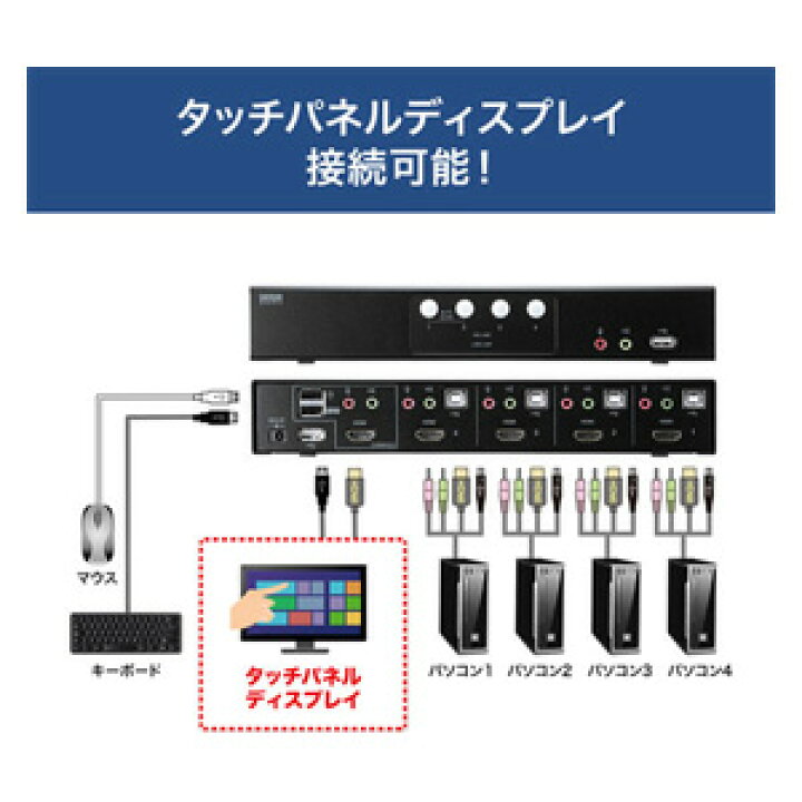 新登場 外国車汎用 カーナビ取付キット マツダ NKK-T40D 本体固定ケース 日東工業 新登場 外国車汎用 カーナビ取付キット マツダ NKK-T40D 本体固定ケース 日東工業