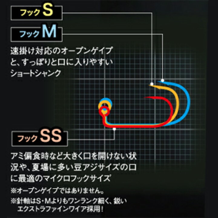 楽天市場】【10/5限定☆抽選で最大100%Pバック(要エントリ】アジスタ!SSサイズ 0.4g(5ホン) TICT アジスタ!SSサイズ 0.4g(5本) ティクト アジスタ!アジング スタンダード ライトゲームフック ジグヘッド : Joshin web 家電とPCの大型専門店 楽天市場】【10/5限定☆抽選で最大100%Pバック(要エントリ】アジスタ!SSサイズ 0.4g(5ホン) TICT アジスタ!SSサイズ 0.4g(5本) ティクト アジスタ!アジング スタンダード ライトゲームフック ジグヘッド : Joshin web 家電とPCの大型専門店