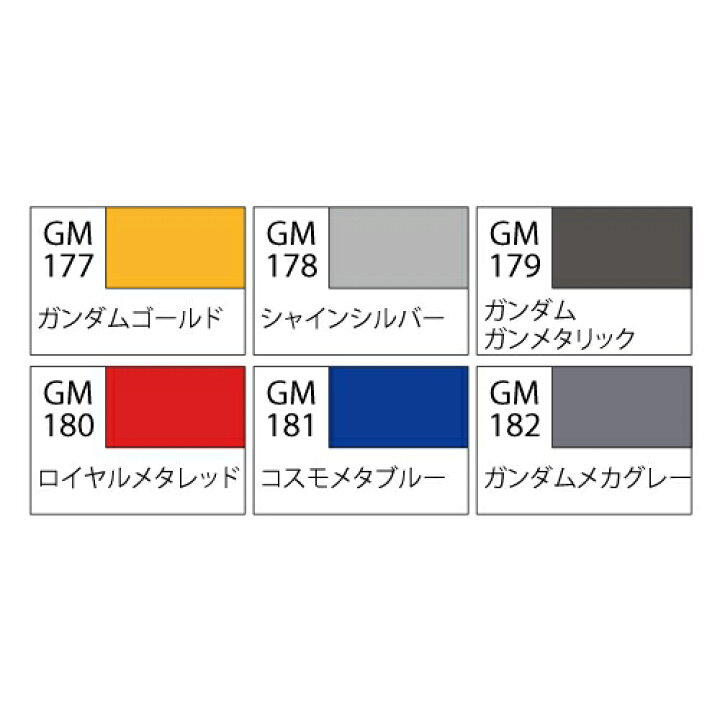 アウトレット Gsiクレオス ガンダムマーカー 塗装用 ガンダム蛍光グリーン Gm15 塗料 返品種別b Riosmauricio Com