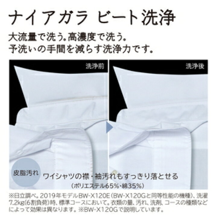 40185円 【正規販売店】 全自動洗濯機 ビートウォッシュ BW-V70G-W BWV70GW 日立 設置 処分OK 7kg 一人暮らし 40185円 【正規販売店】 全自動洗濯機 ビートウォッシュ BW-V70G-W BWV70GW 日立 設置 処分OK 7kg 一人暮らし