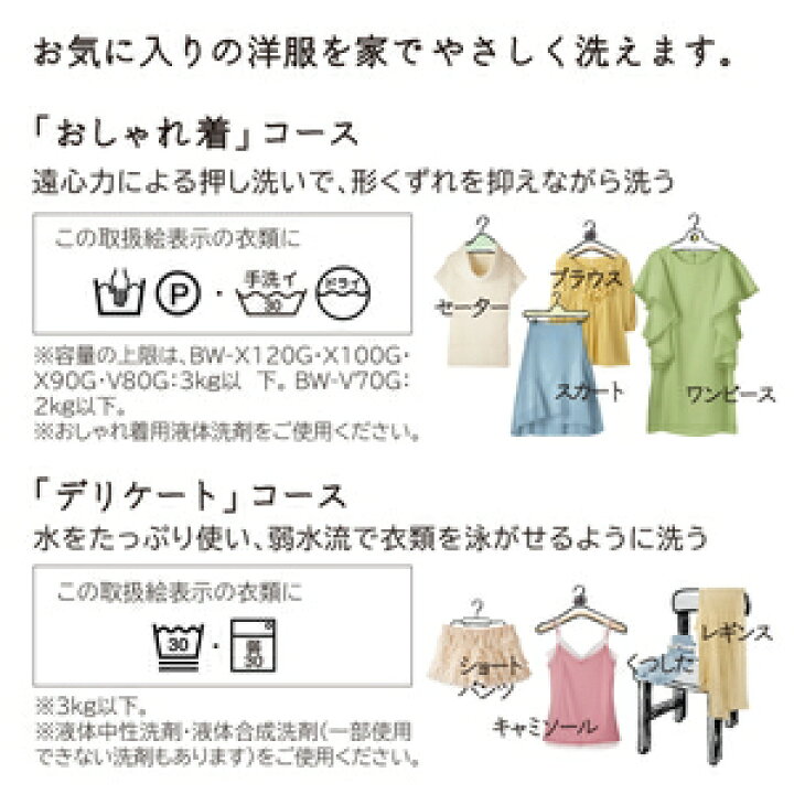 40185円 【正規販売店】 全自動洗濯機 ビートウォッシュ BW-V70G-W BWV70GW 日立 設置 処分OK 7kg 一人暮らし 40185円 【正規販売店】 全自動洗濯機 ビートウォッシュ BW-V70G-W BWV70GW 日立 設置 処分OK 7kg 一人暮らし