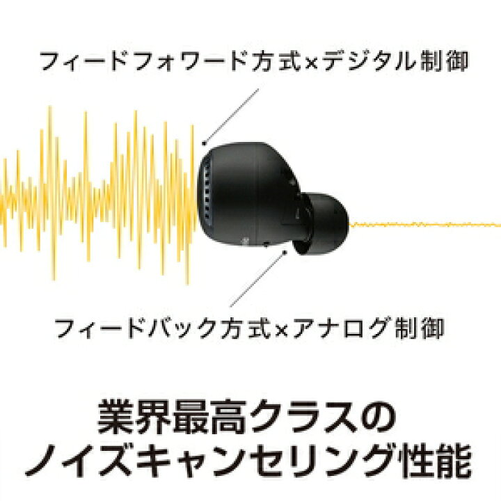 楽天市場】RZ-S50W-K パナソニック ノイズキャンセリング搭載完全ワイヤレス Bluetoothイヤホン(ブラック) Panasonic : Joshin web 家電とPCの大型専門店 楽天市場】RZ-S50W-K パナソニック ノイズキャンセリング搭載完全ワイヤレス Bluetoothイヤホン(ブラック) Panasonic : Joshin web 家電とPCの大型専門店