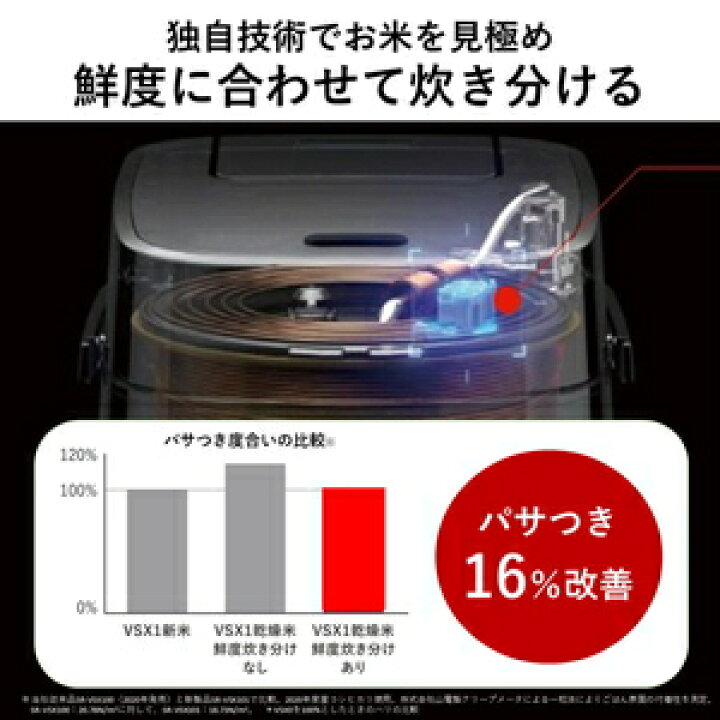 人気No.1】 Beautiful Life 絆象印 炊飯器 圧力IH炊飯ジャー 5.5合炊き 濃墨 ZOJIRUSHI 炎舞炊き NW-LB10-BZ bareek-group.net