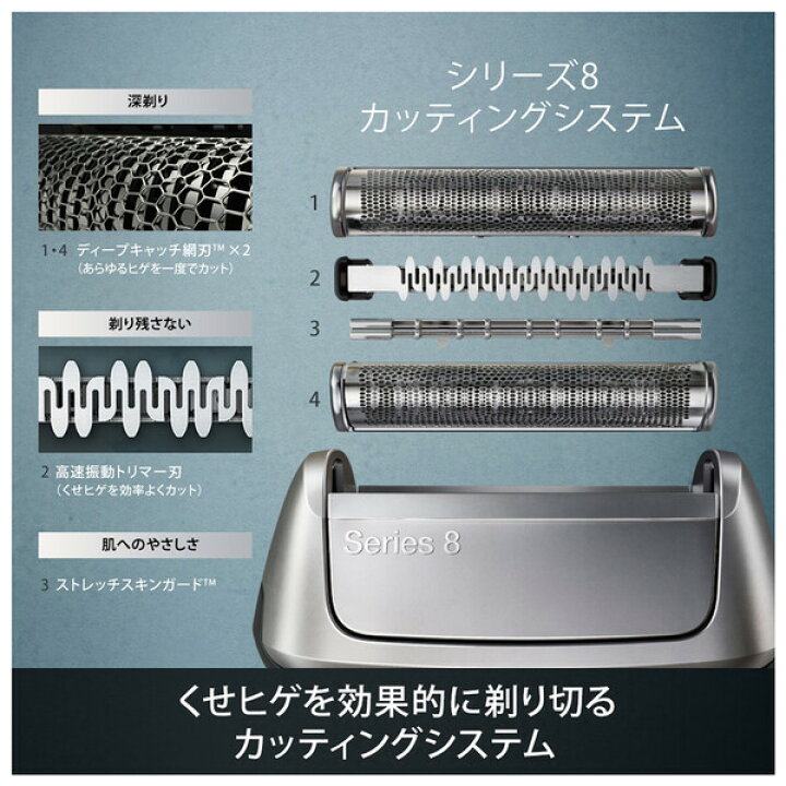 楽天市場】ブラウン メンズシェーバー［電気シェーバー］【3枚刃 