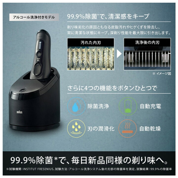 楽天市場】8450CC ブラウン メンズシェーバー［電気シェーバー］【3枚 