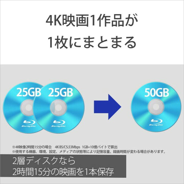 1790円 予約 ソニー 日本製 ビデオ用BD-RE 書換型 片面2層50GB 2倍速 ホワイトプリンタブル 5枚パック 5BNE2VCPS2 1790円 予約 ソニー 日本製 ビデオ用BD-RE 書換型 片面2層50GB 2倍速 ホワイトプリンタブル 5枚パック 5BNE2VCPS2