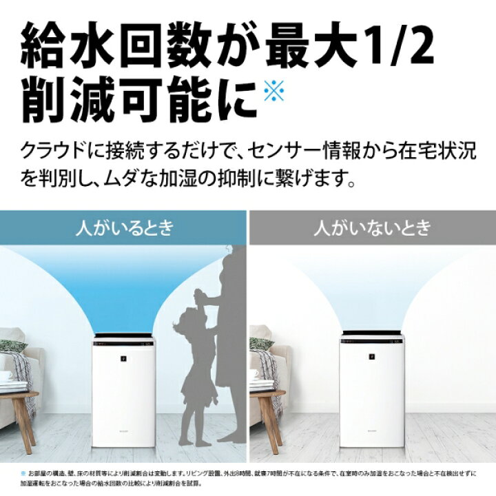 楽天市場】KI-SX70-W シャープ 空気清浄機【加湿機能付】（空清31畳  