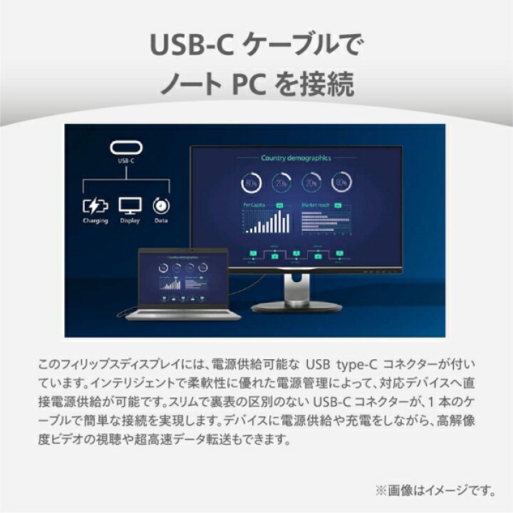 楽天市場】Philips（フィリップス） 液晶ディスプレイ(34型/曲面型/VA  