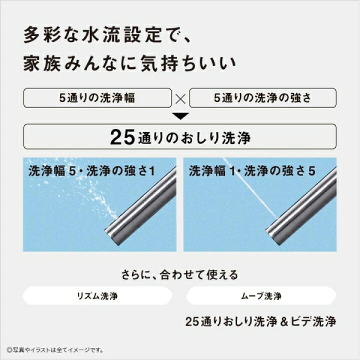 楽天市場】DL-RSTK20-CP パナソニック 温水洗浄便座（瞬間式）パステル 