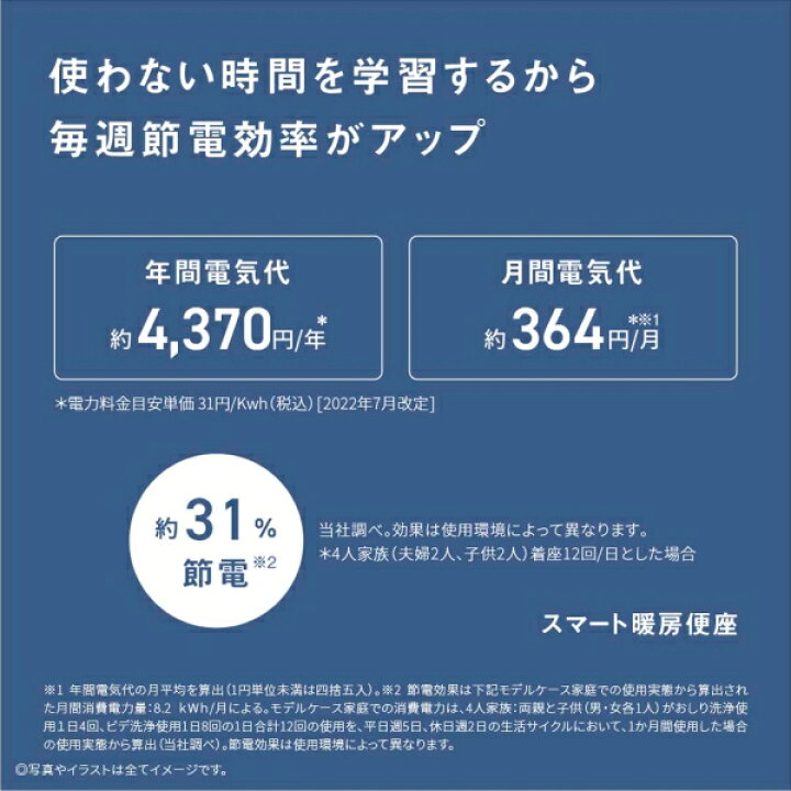楽天市場】DL-ESX10-CP パナソニック 温水洗浄便座（貯湯式） パステル 