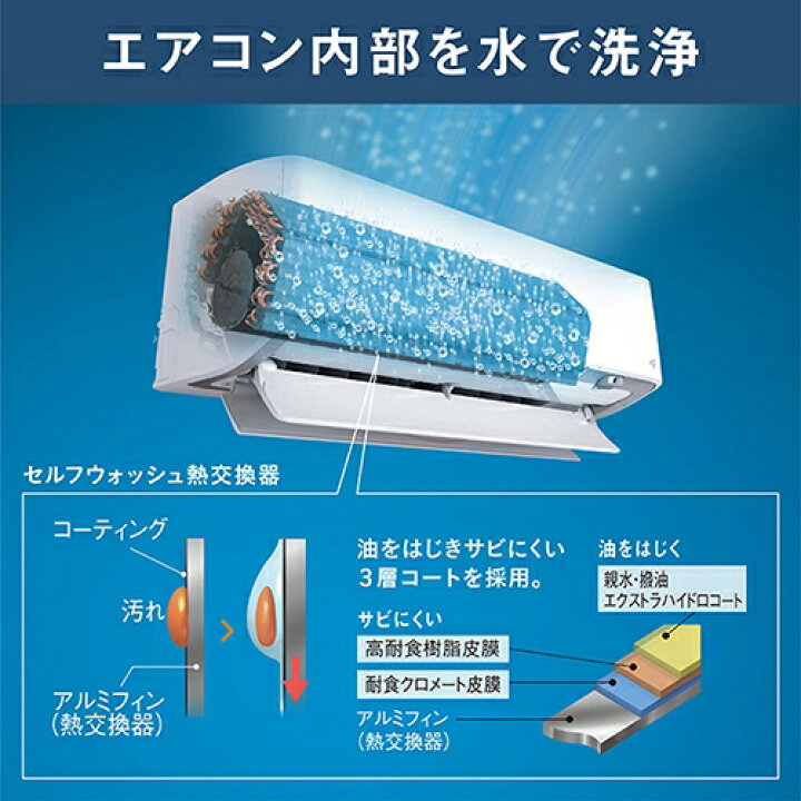楽天市場】AN-404AAP-W ダイキン 【2024年モデル】【標準工事セット 