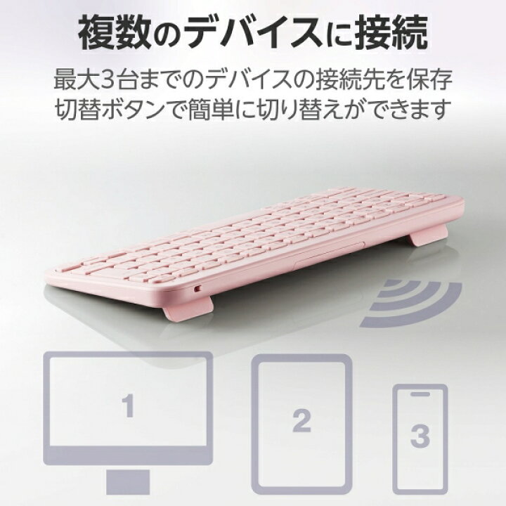 本日で終了します❗️2022Mac mini、モニター、キーボード、マウスセット