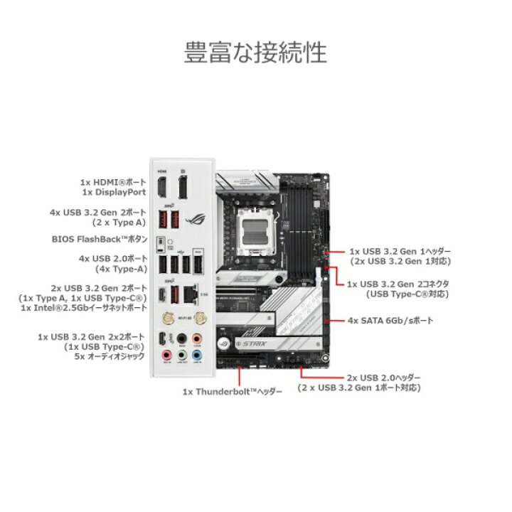 楽天市場】ASUS（エイスース） ROG STRIX B650-A GAMING WIFI【国内 