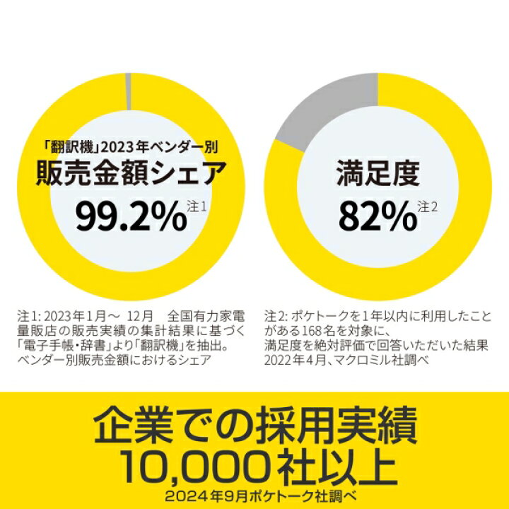 楽天市場】ポケトーク ポケトークS2 Plus スタンダード グローバル通信 