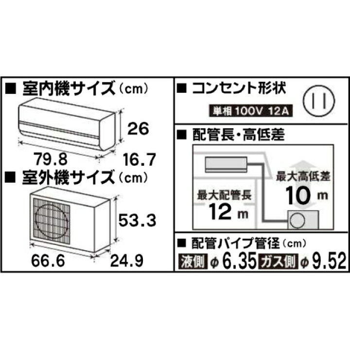 楽天市場】コロナ 【2024年モデル】【標準工事セットエアコン】 Relala 