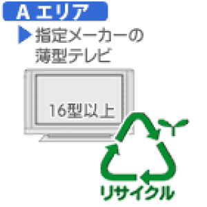 【弊社サービスエリア Aエリア】液晶・プラズマテレビ(サイズ大型・16V型以上) 指定メーカーD リサイクル料金+収集運搬料金 REC-US-B-ID