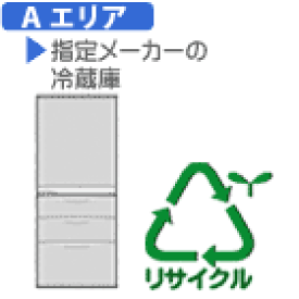【2104】【リサイクル料】【Aエリア】冷蔵庫・冷凍庫.小型（170L以下）冷蔵庫　小　リサイクル料金＋収集運搬料金 REC-FZ-B