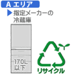 【弊社サービスエリア Aエリア】冷蔵庫・冷凍庫・ワインセラー・保冷庫(サイズ小型・170L以下) 指定メーカーA リサイクル料金+収集運搬料金 REC-FZ-S-IA