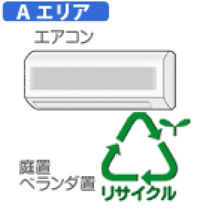 【弊社サービスエリア Aエリア】エアコン 指定メーカーA リサイクル料金+収集運搬料金+取外し料金(庭・ベランダ) REC-AC-N-IA-4