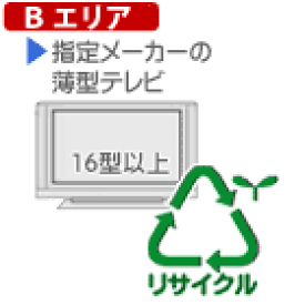 楽天市場 テレビ リサイクル 料金の通販