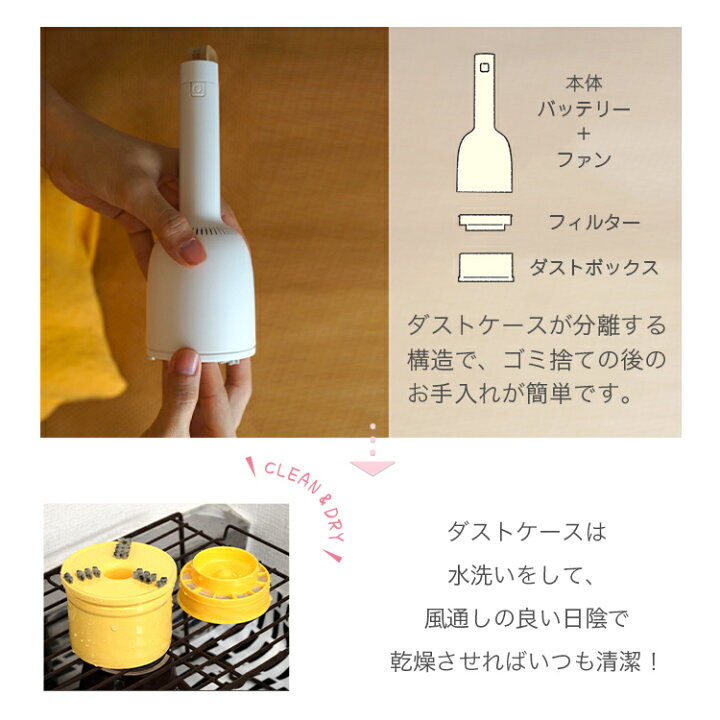 楽天市場】【正規品】ハンディ 掃除機 Vaccumi (バキューミ) white 白 Yellow 黄色 pink ピンク 毛玉取 毛玉とり ハンディークリーナー 卓上クリーナー ミニ掃除機 小型掃除機 コードレス コンパクト 【SP-V.R01-wh】【SP-V.R01-yl】【SP-V. R01-pk】 : プリンタインクの ... 楽天市場】【正規品】ハンディ 掃除機 Vaccumi (バキューミ) white 白 Yellow 黄色 pink ピンク 毛玉取 毛玉とり ハンディークリーナー 卓上クリーナー ミニ掃除機 小型掃除機 コードレス コンパクト 【SP-V.R01-wh】【SP-V.R01-yl】【SP-V. R01-pk】 : プリンタインクの ...