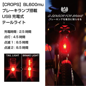 yNbvXzBL600mu u[Lv USB[de[Cg ]ԗpACg