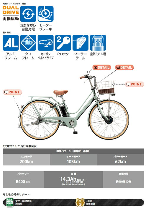 楽天市場】((ポイント5倍&35周年祭クーポン_3/21 20時から))「配送専用 